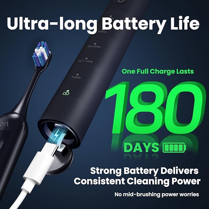 AngFan Electric Toothbrush for Adults 180 Days Battery Life Rechargeable with 5 Modes, 48000VPM Motor Smart Timer IPX8, Sonic Toothbrush with 4 Brush Heads &Travel Case, Black