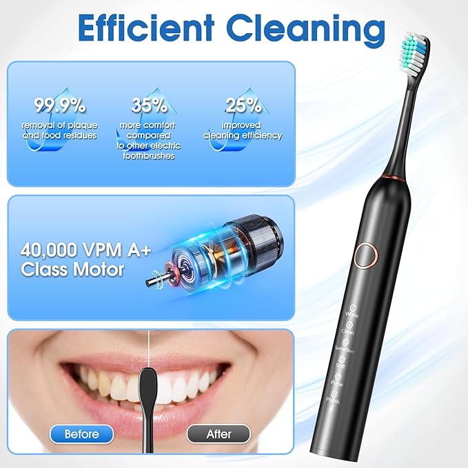 AngFan Electric Toothbrush, Sonic Type for Adults & Teens, 8 Brush Heads, Travel Case, 6 Modes, 40000 VPM Electric Motor, IPX7 Waterproof, 2 Minutes Timer, Wireless Charging, One Charge for 100 Days（Black）