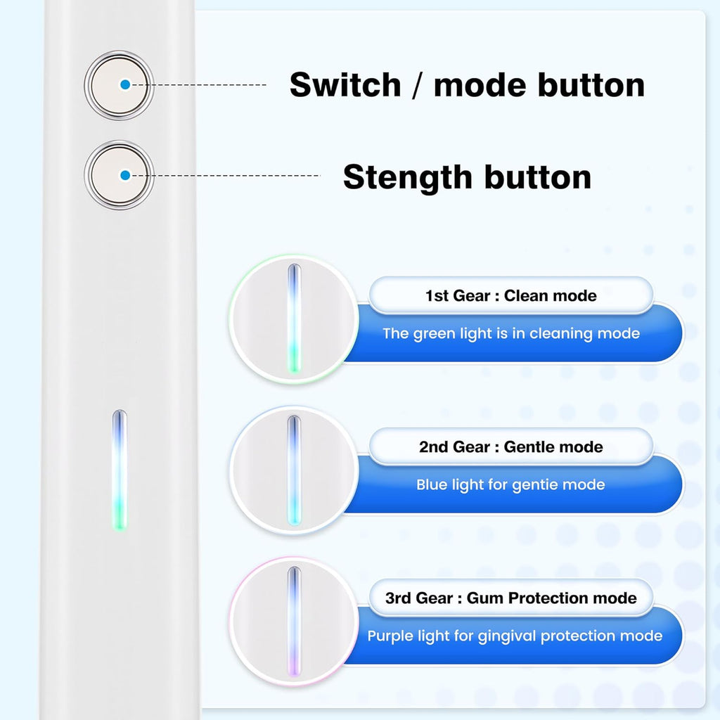AngFan Adult Electric Toothbrush Sonic Vibration Deep Oral Cleaning Teeth Whitening Includes 4 Replacement Brush Heads Ultra-Soft Bristles 3 Cleaning Modes 90-Day Battery Life IPX7 Waterproof Unisex Gift