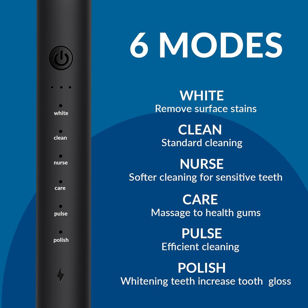 AngFan 2 Pack Sonic Electric Toothbrush for Adults, Rechargeable Toothbrush with 2 Minute Built-in Timer, 6 Powerful Modes with 3 Intensity Levels, 8 Soft Brush Heads (Black + White)